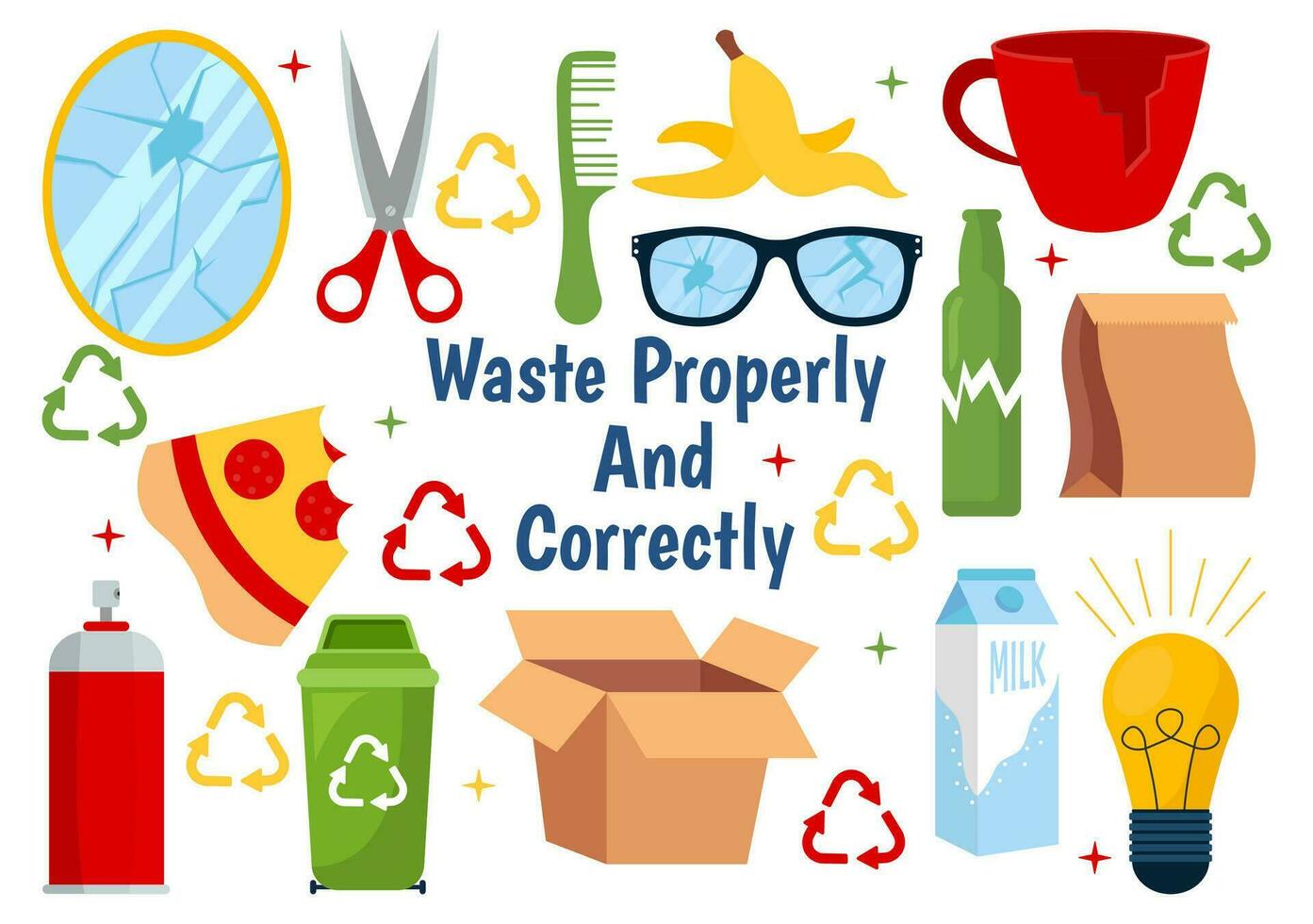 Waste Properly And Correctly Vector Illustration with Demonstration of Correct Garbage Sorting and Proper Disposal in Flat Cartoon Background Design