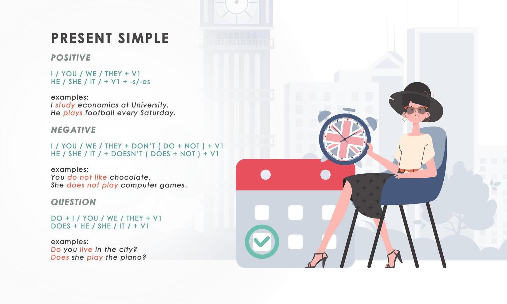 Present simole The rule for studying tenses in English. The concept of teaching English. Trendy character cartoon style. illustration. vector