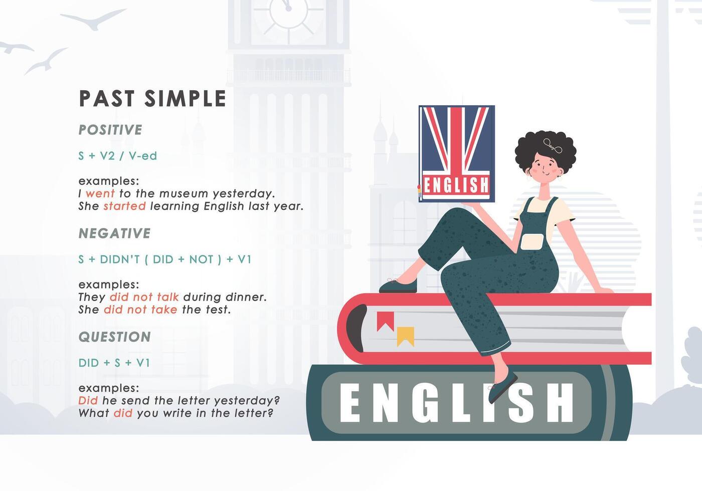 Past simple. Rule for the study of tenses in English. The concept of learning English. Trendy character cartoon style. . vector