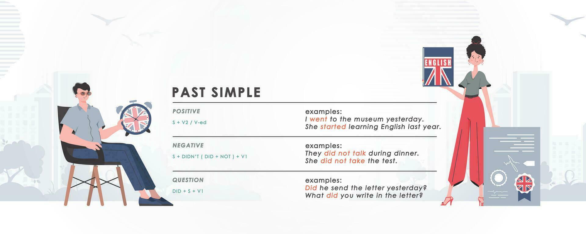 Past simple. Rule for the study of tenses in English. The concept of learning English. Trend character style. Vector. vector