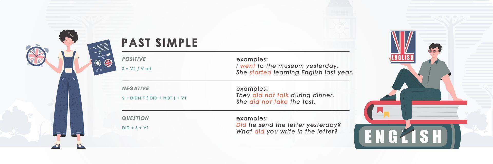 past simple. Rule for the study of tenses in English. The concept of learning English. Trend character style. illustration. vector