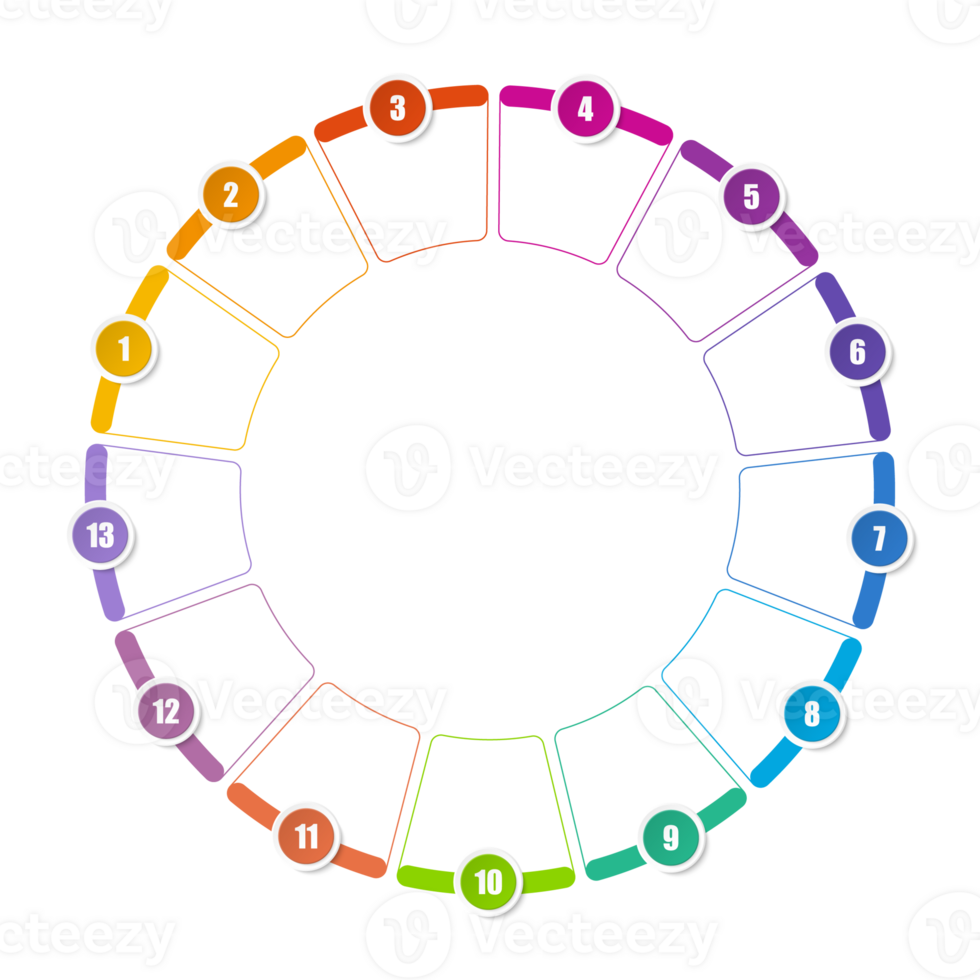 Infographic with 13 steps, process or options. png