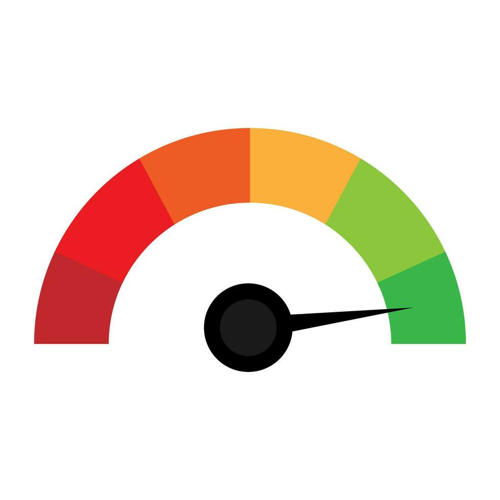 vector rating customer satisfaction progress meter