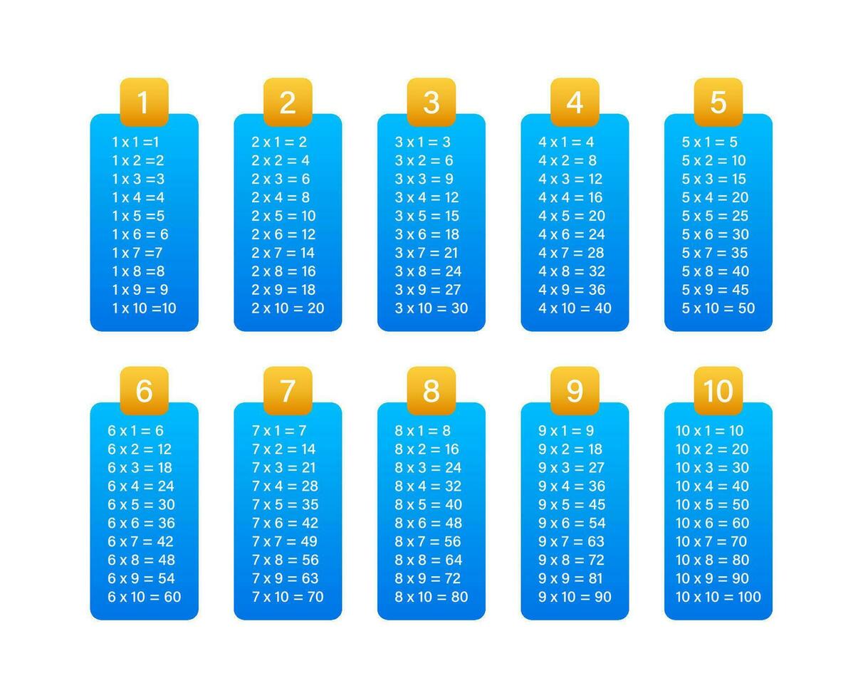 Multiplication table chart. Educational material. Vector stock illustration.