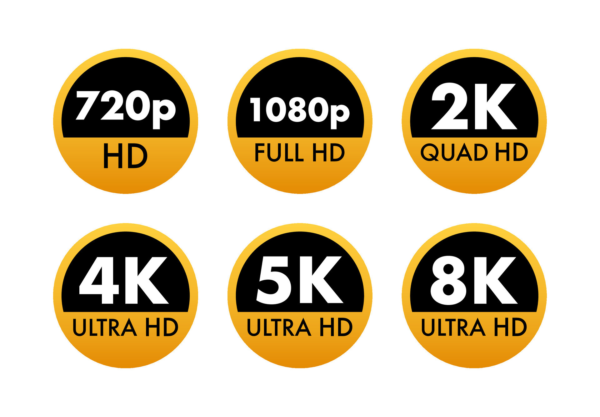 Download  Videos in 1080P/2K/4K/8K