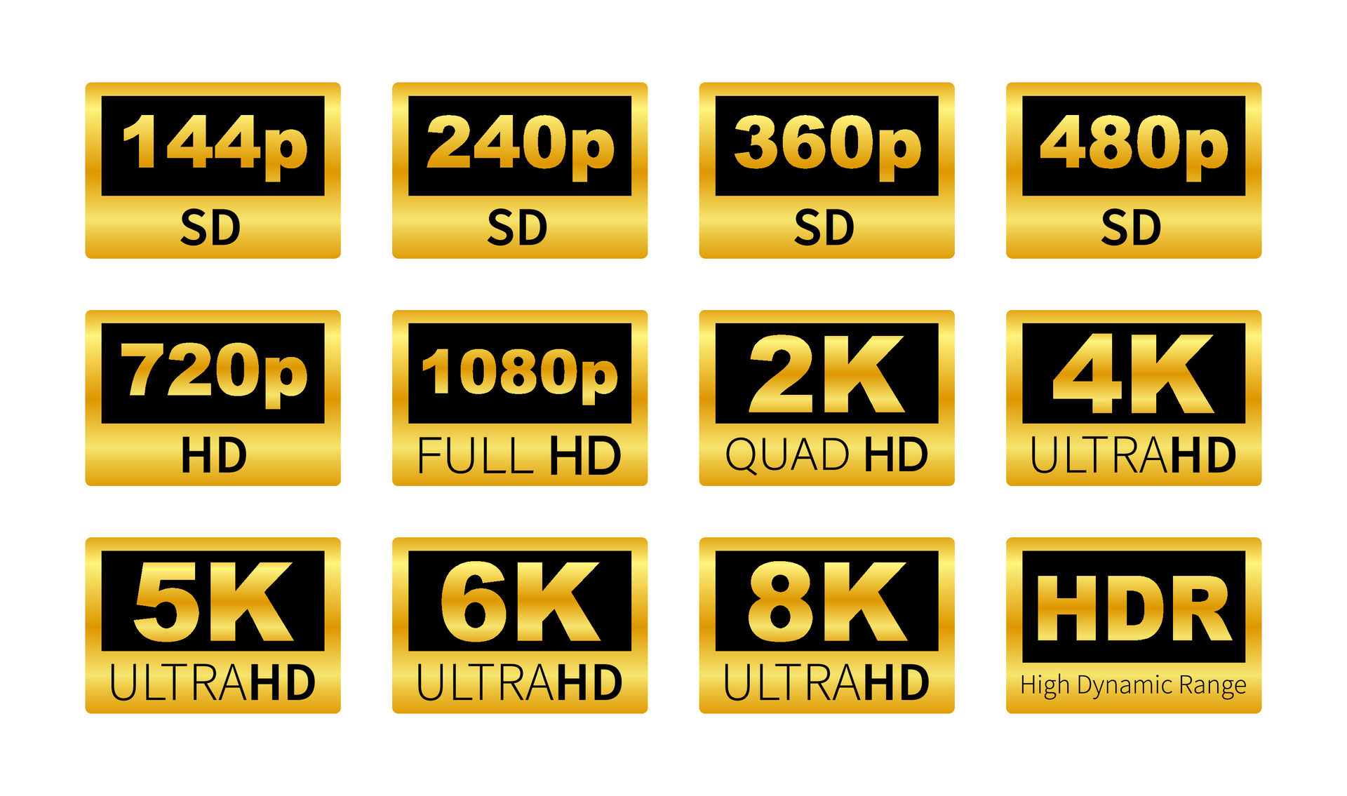 Video Resolution Labels 360 720p 1080p 2k 4k 6k 8k HDR 29340126 video-resolution-labels-360-720p-1080p-2k-4k-6k-8k-hdr-29340126