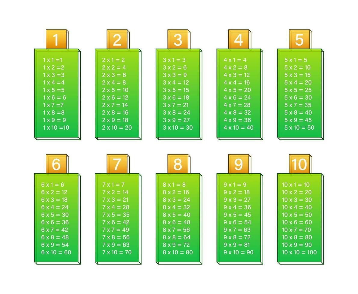 Multiplication table chart. Educational material. Vector stock illustration.