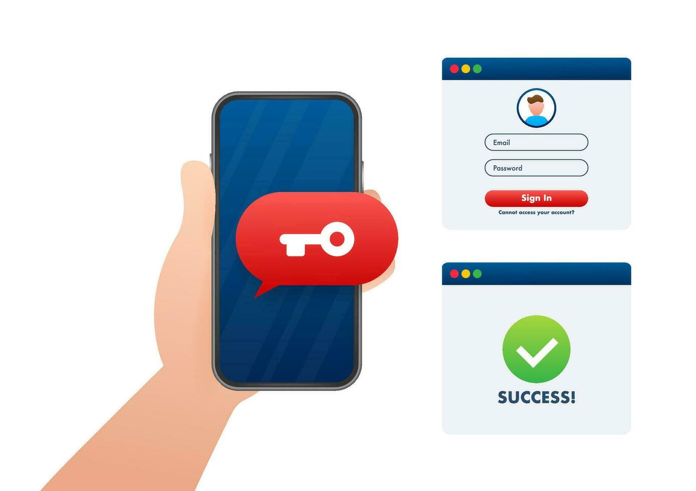 Two step authentication, Duo authentication, flat cartoon smartphone and computer safety login or sign in. Vector stock illustration.