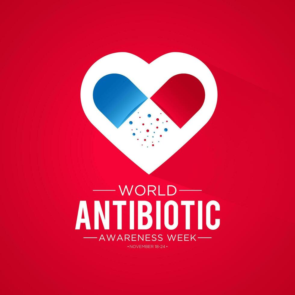 vector ilustración en el tema de mundo antibiótico conciencia semana observado cada año en durante noviembre 18 a 24 mundo antimicrobiano conciencia semana modelo para bandera, póster con antecedentes.