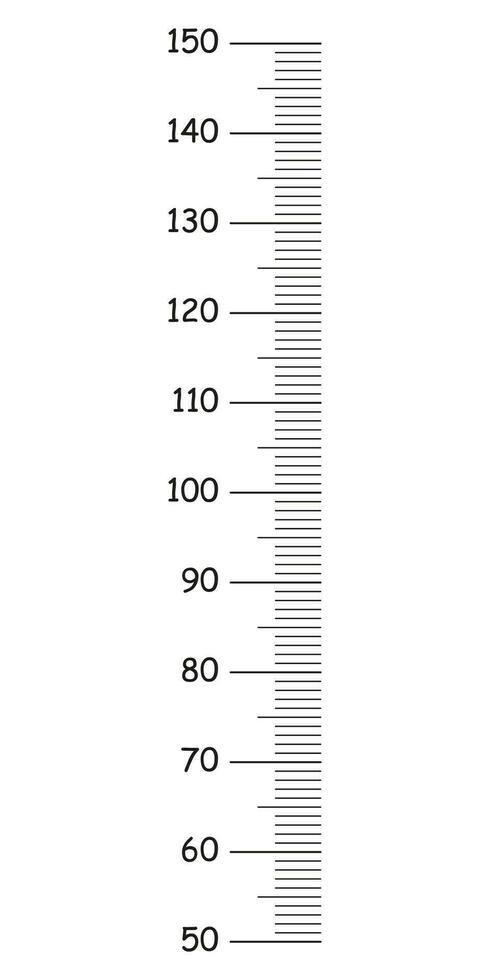 niños altura gráfico desde 50 a 150 centímetros. modelo para pared crecimiento pegatina aislado en un blanco antecedentes. vector sencillo ilustración. metro pared o crecimiento gobernante.