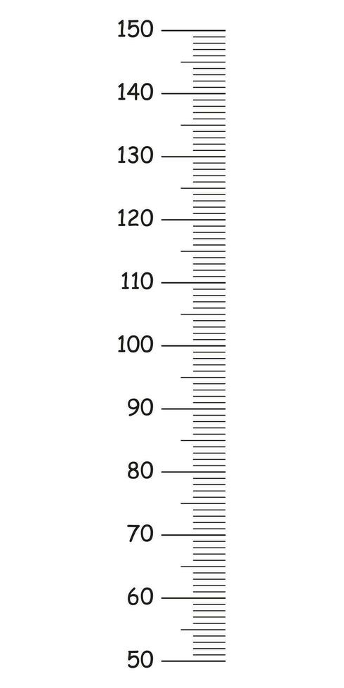 Kids height chart from 50 to 150 centimeters. Template for wall growth sticker isolated on a white background. Vector simple illustration. Meter wall or growth ruler.