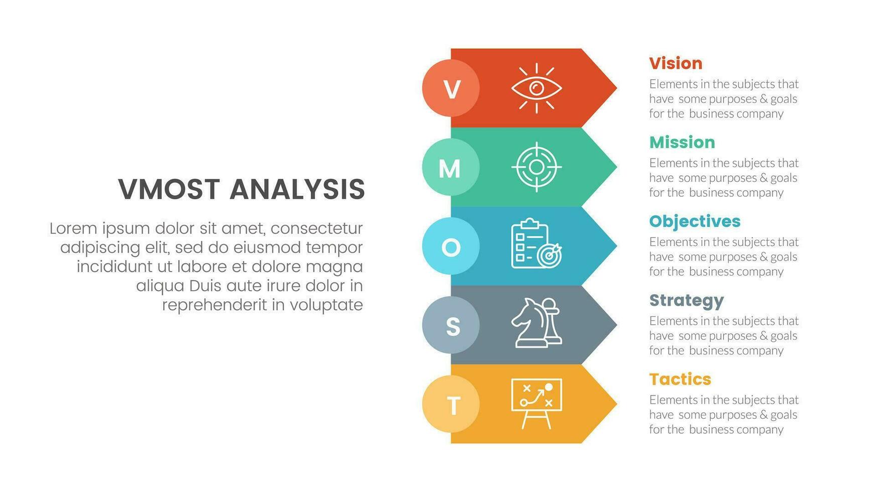 vmost análisis modelo marco de referencia infografía 5 5 punto etapa modelo con rectángulo flecha apilar concepto para diapositiva presentación vector