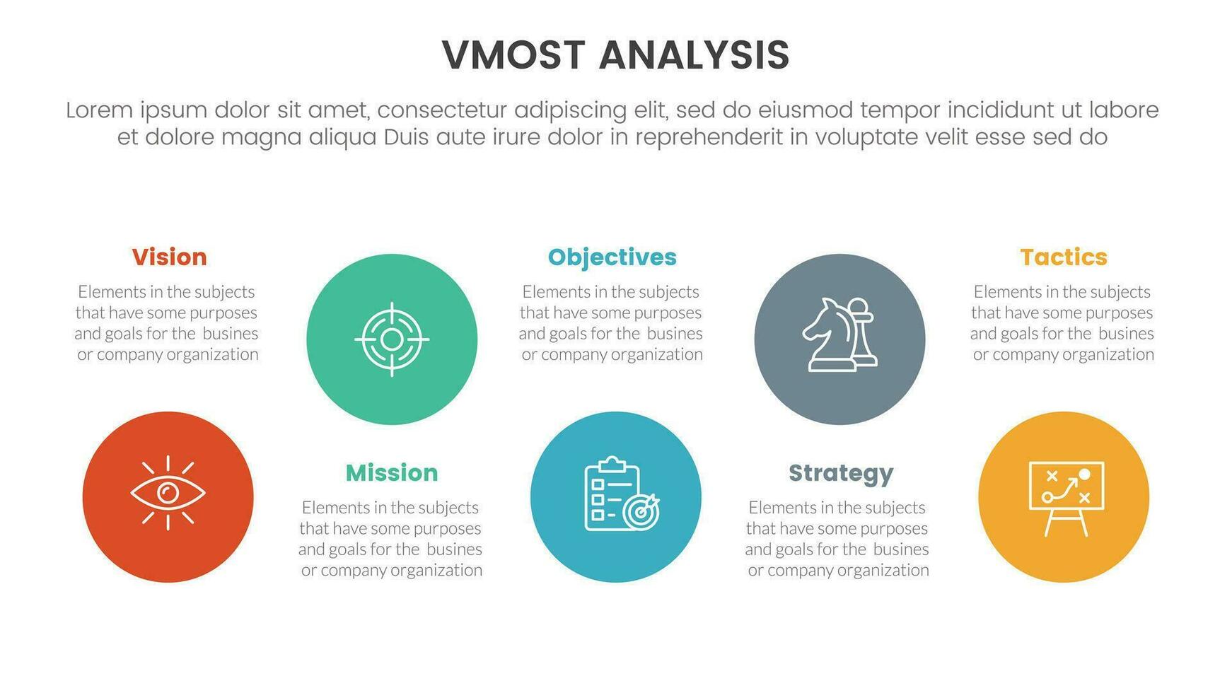 vmost análisis modelo marco de referencia infografía 5 5 punto etapa modelo con grande circulo cronograma UPS y abajo concepto para diapositiva presentación vector