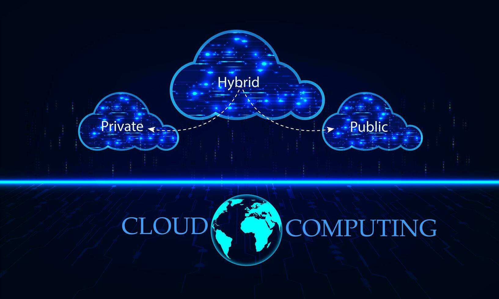 Cloud computing technology concept. Cloud computing network technology online vector illustration