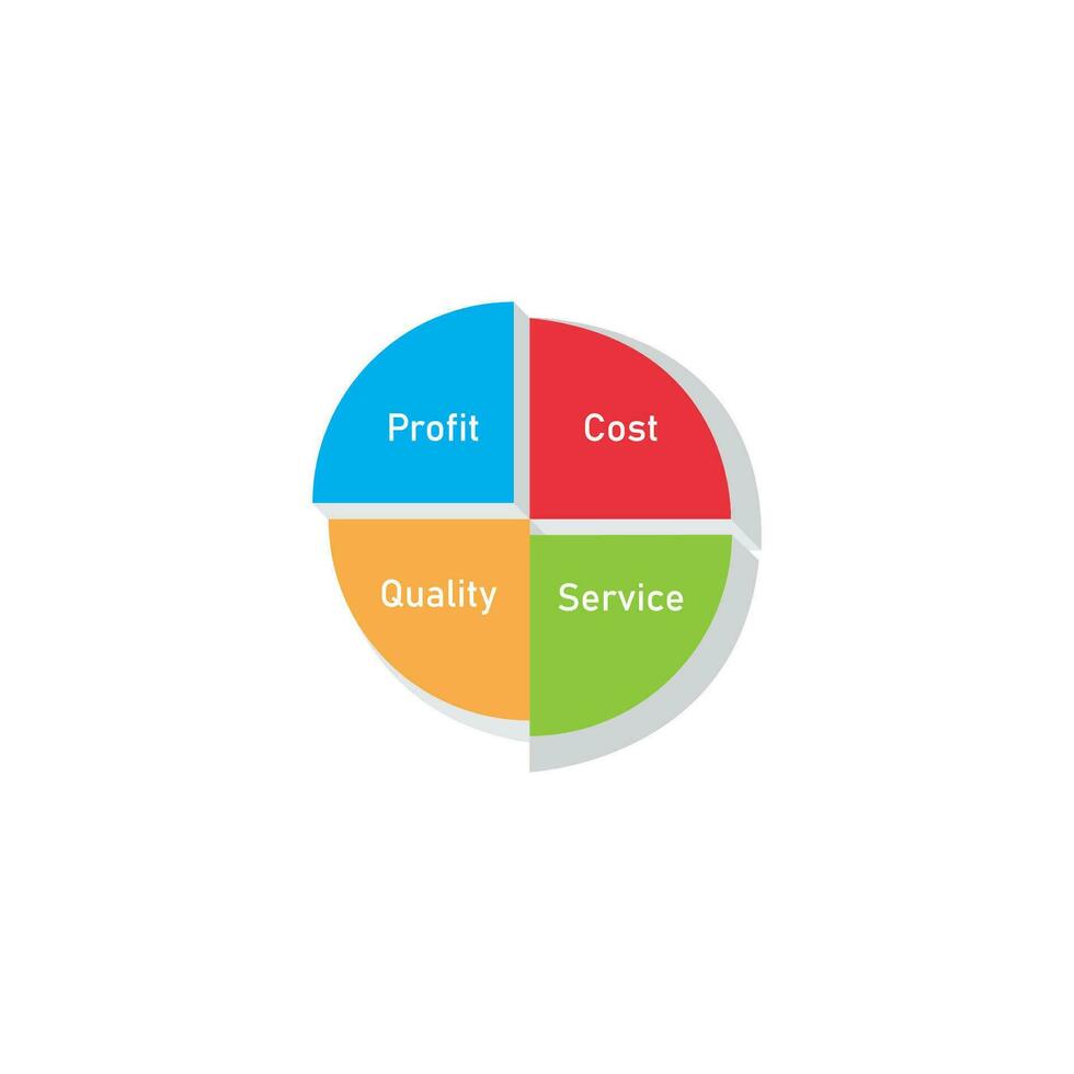 quadrant concept  diagram  logo illustration vector