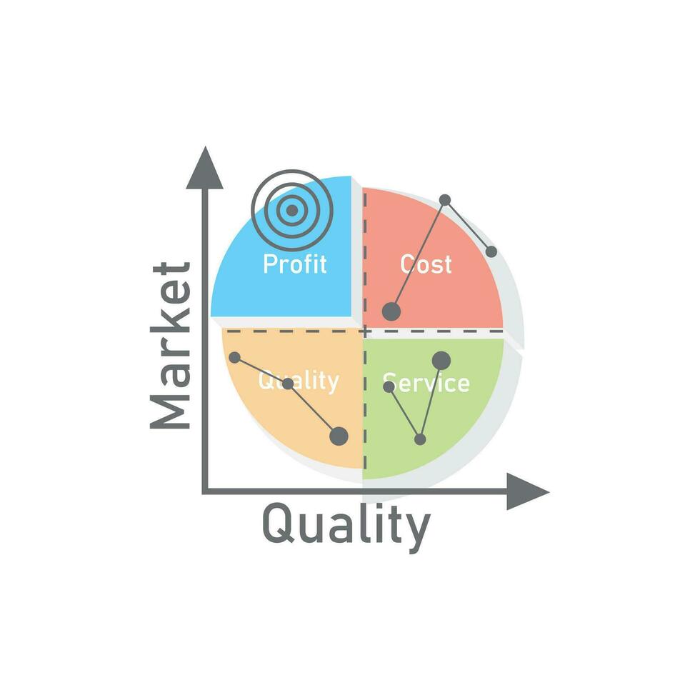 quadrant concept  diagram  logo illustration vector