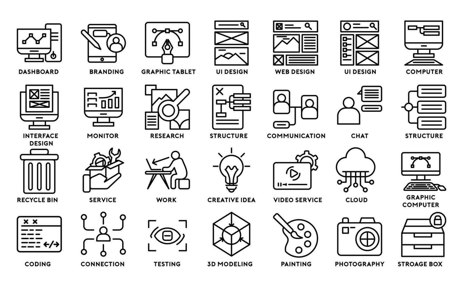 web developments detailed outline icons set.Includes icons as design, developer, coding, content, and more. vector