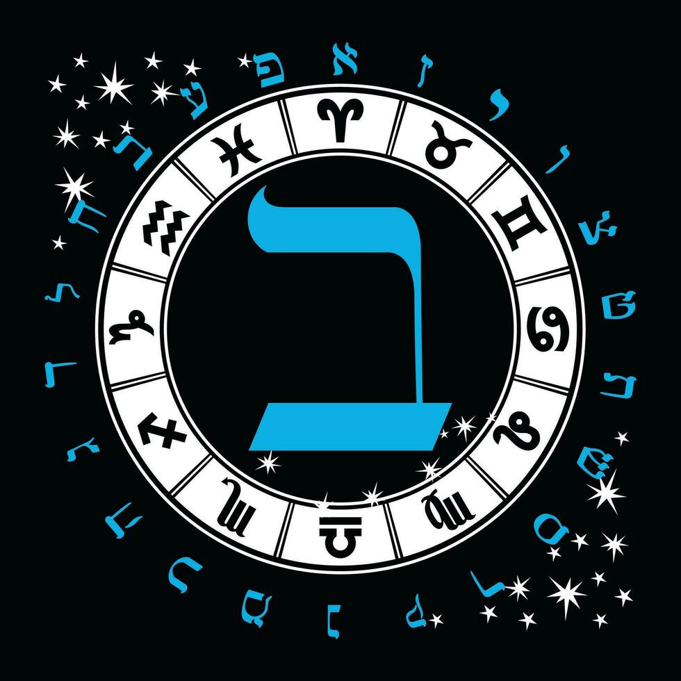 Vector illustration of the Hebrew alphabet and zodiac signs. Hebrew letter called Beth blue and big