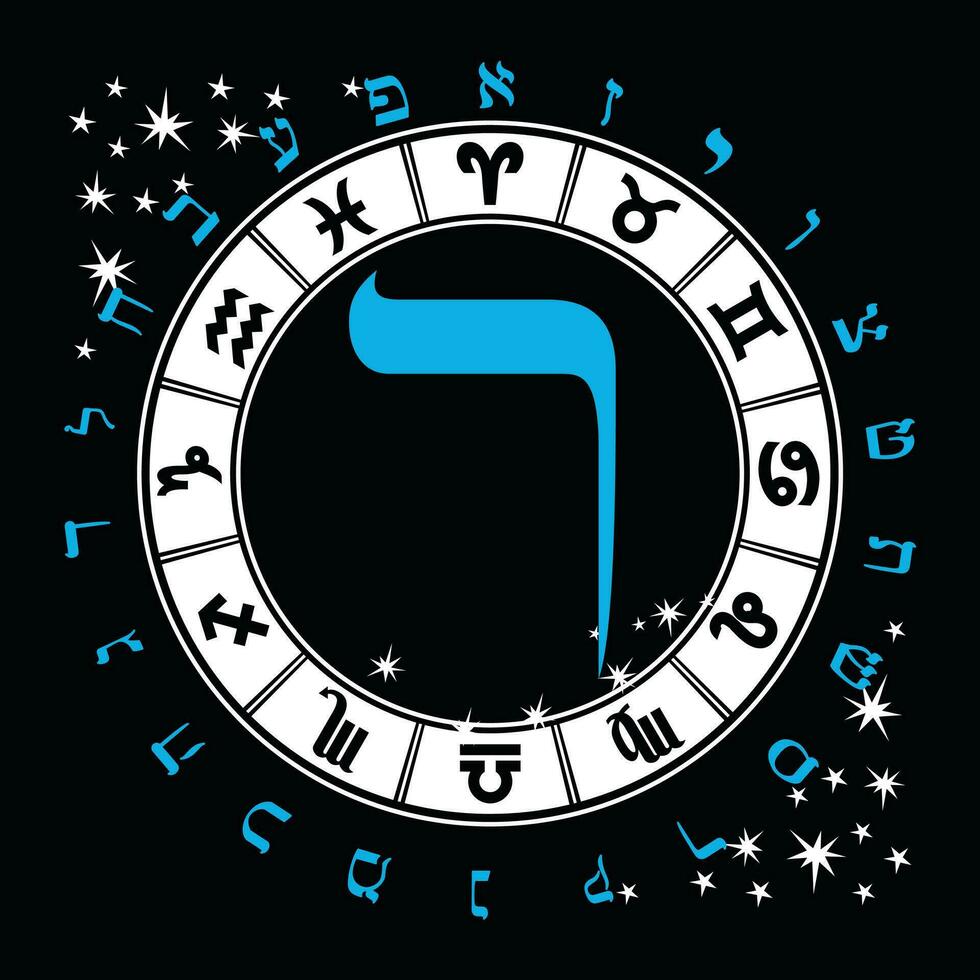 Vector illustration of the Hebrew alphabet and zodiac signs. Hebrew letter called Resh blue and big