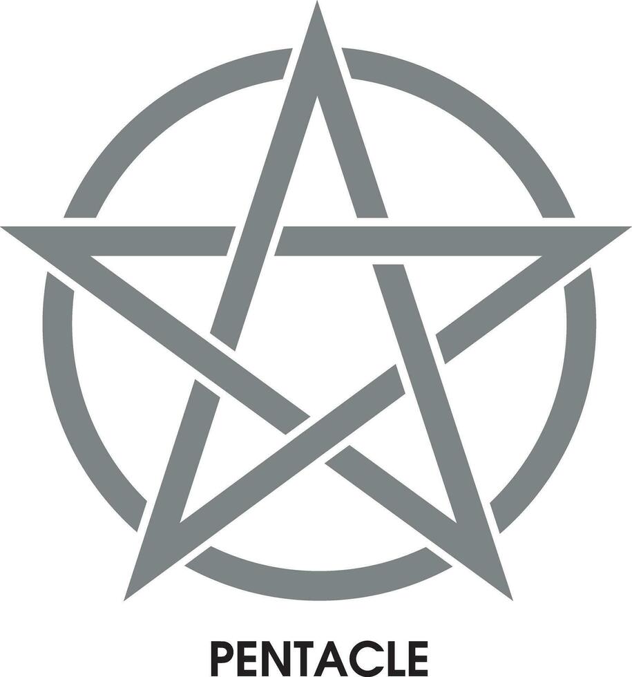 pentáculo símbolo. religioso signo. pentagrama estrella dentro circulo símbolo para brujería línea Arte vector icono para juegos y sitios web