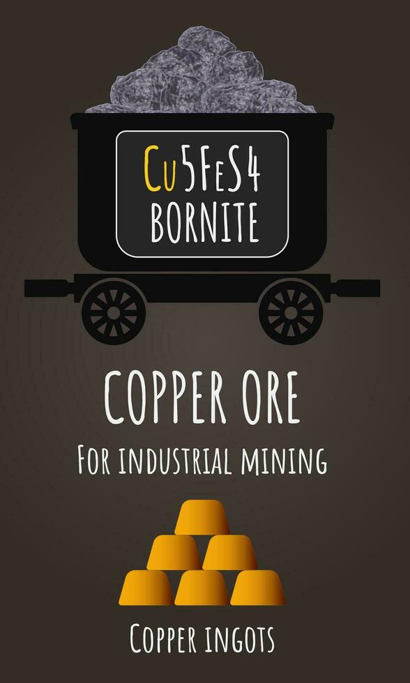 Set of vector illustrations of copper ore and copper ingots. INDUSTRIAL COPPER MINERALS. Bornite. Strategic minerals.