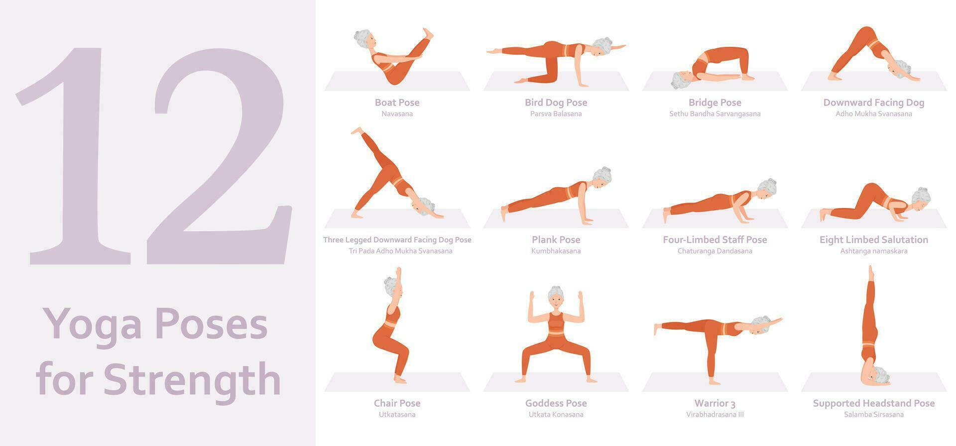 Yoga poses for Boost Strength. Elderly woman practicing yoga asana. Healthy lifestyle. Full body yoga, fitness, aerobic and exercises workout. Flat cartoon character. Vector illustration
