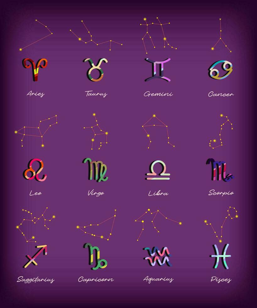 conjunto zodíaco señales, vistoso zodiacos, íconos para el diseño de esotérico con constelaciones, astrológico mapas, calendarios vector elementos en púrpura antecedentes. el color de el elemento de el mes