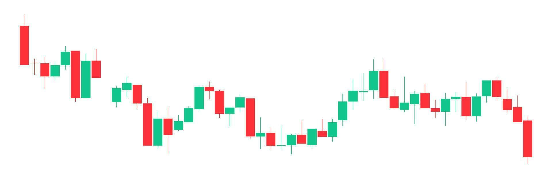 Trading of stock Chart red and green Background template. trade Chart of forex, cryptocurrency, stock market and Binary option with Candles and indicators. Exchange buy sell in financial market. vector