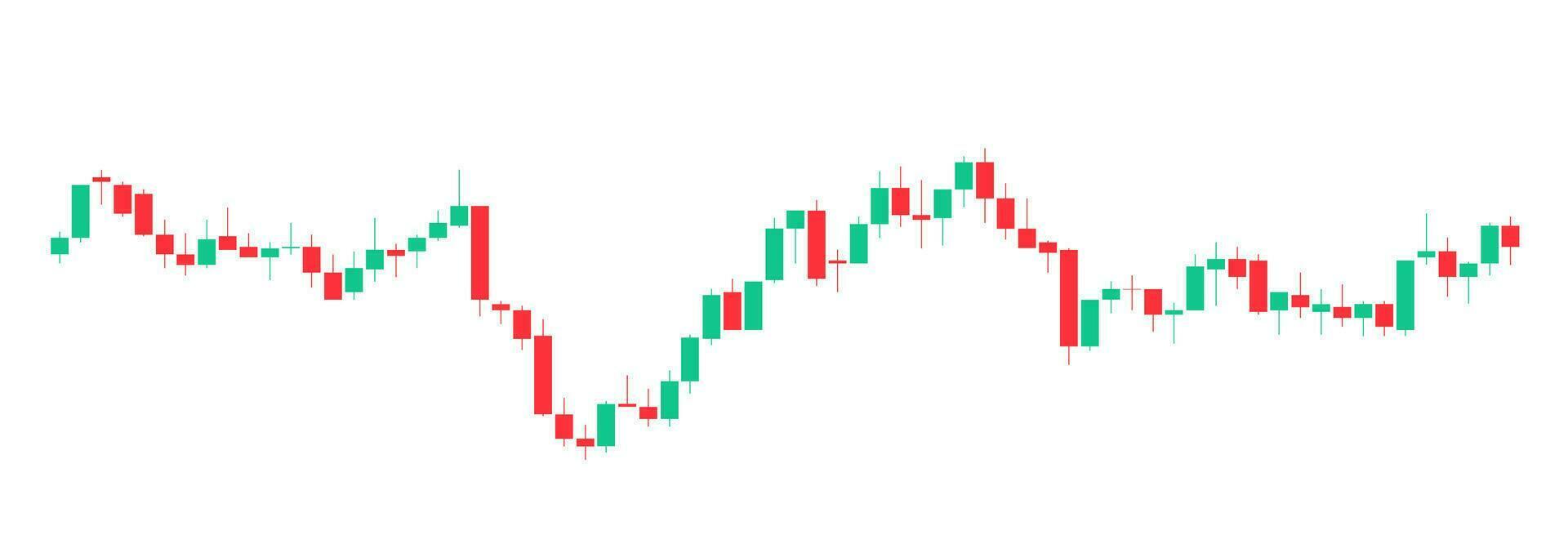 Trading of stock Chart red and green Background template. trade Chart of forex, cryptocurrency, stock market and Binary option with Candles and indicators. Exchange buy sell in financial market. vector