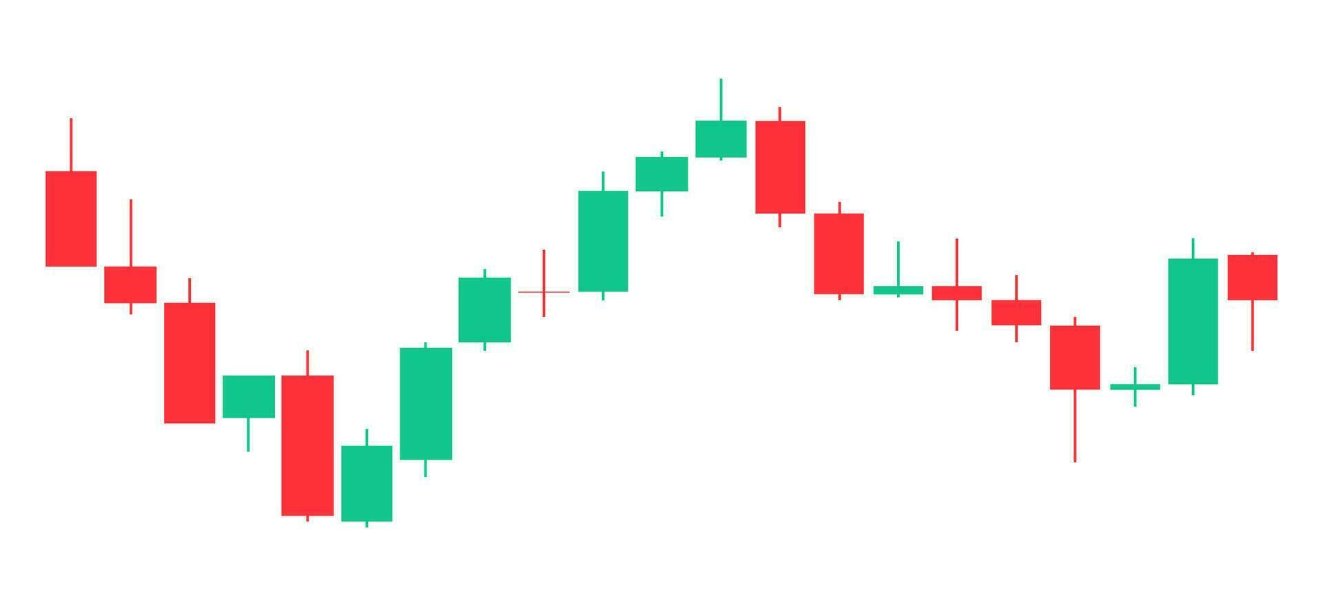 Trading of stock Chart red and green Background template. trade Chart of forex, cryptocurrency, stock market and Binary option with Candles and indicators. Exchange buy sell in financial market. vector