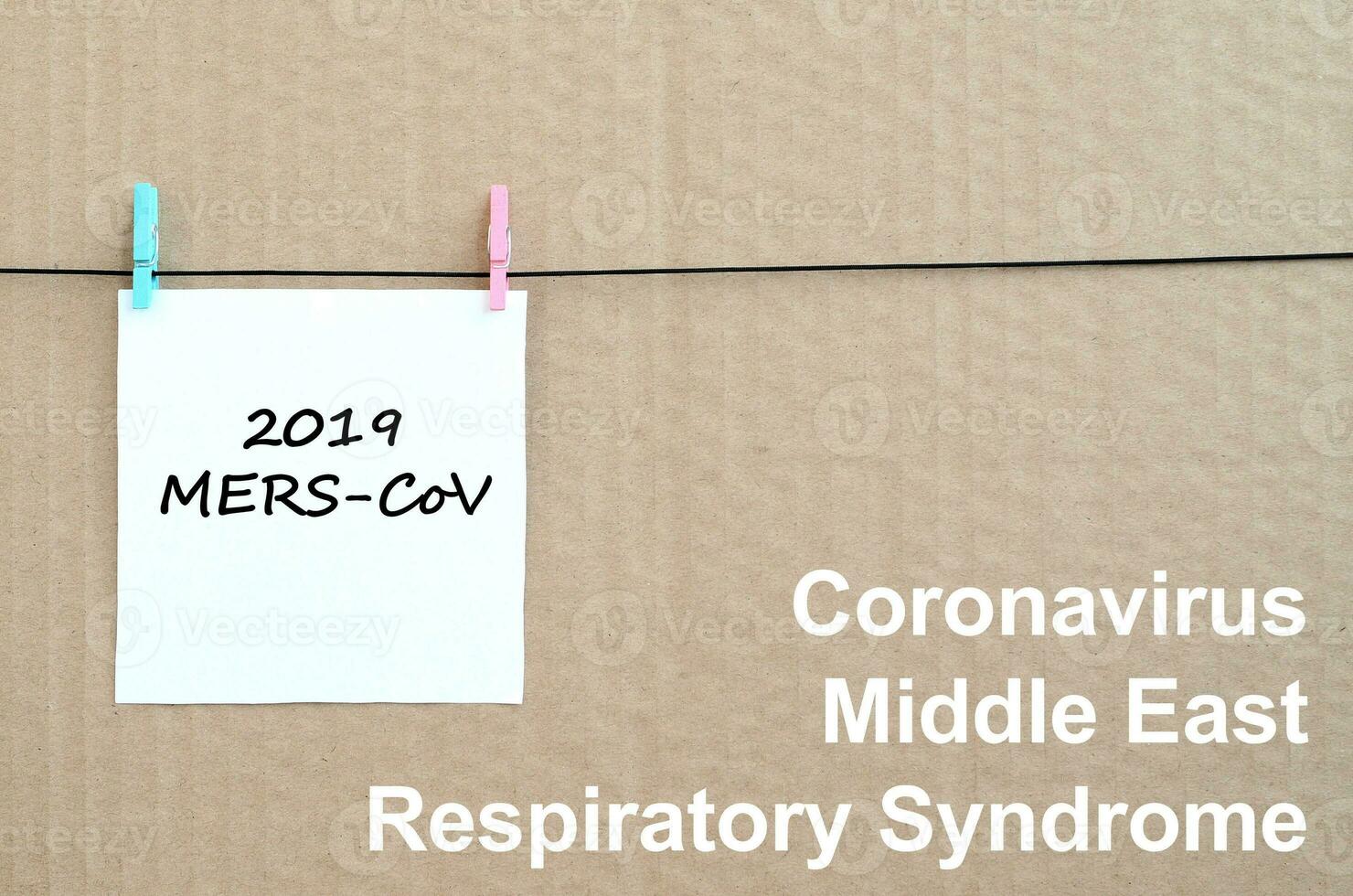 MERS-CoV Novel Corona virus concept. Middle East Respiratory Syndrome abstract collage. Chinese infection photo