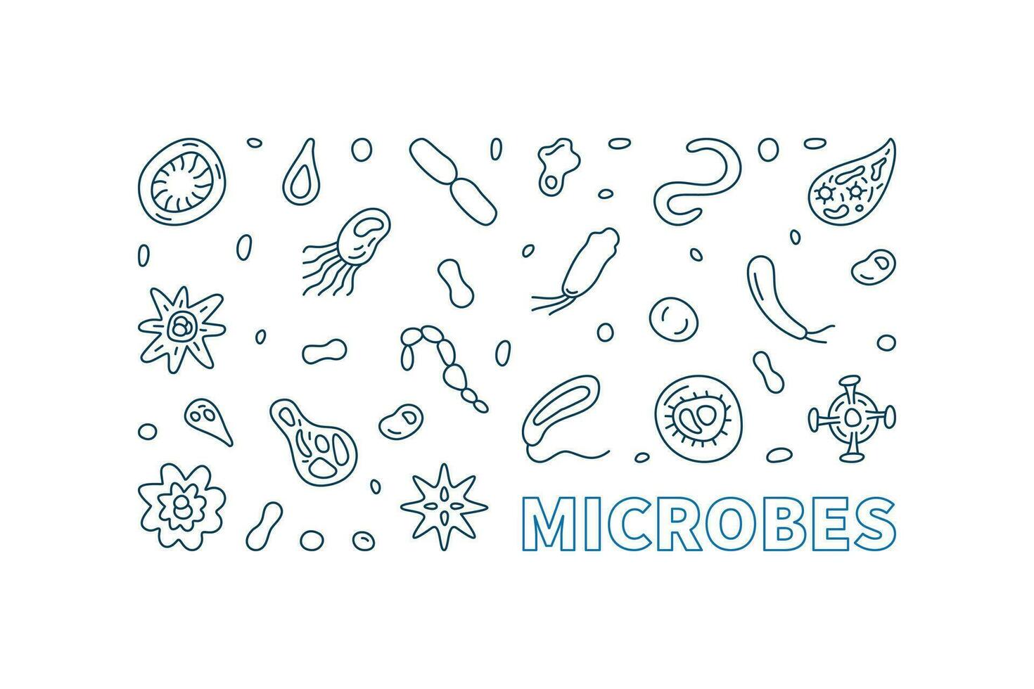 microbios vector micro biología concepto contorno mínimo horizontal bandera o ilustración
