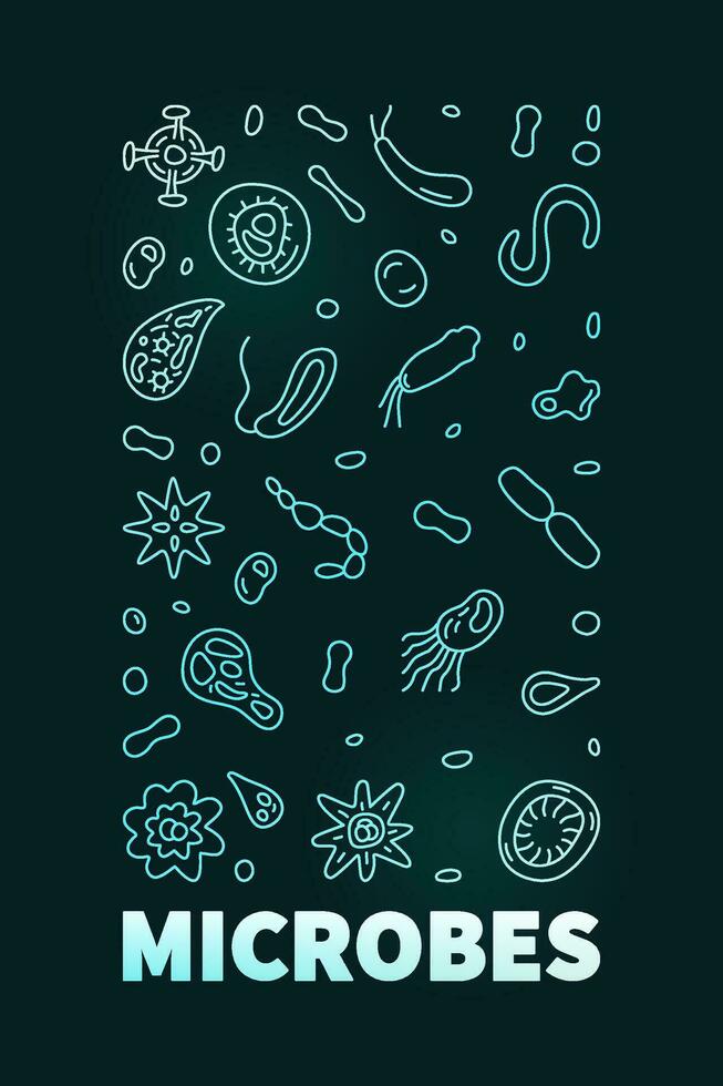 Microbes vector Micro Biology concept outline colored vertical banner or illustration