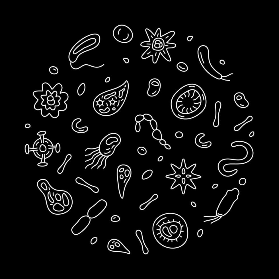 Microbes vector Micro Biology concept outline round dark banner with microbe line symbols