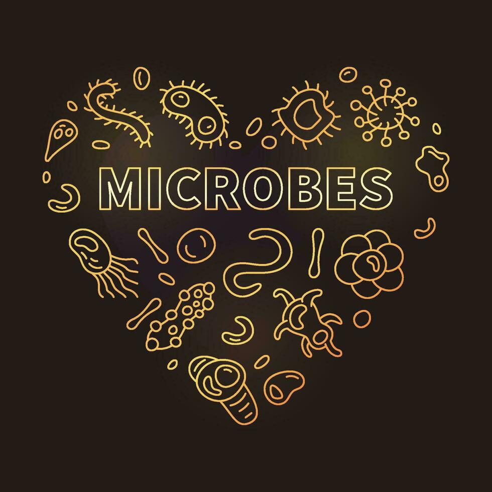 Microbes vector Science concept outline colored heart shaped banner or illustration with bacteria line signs