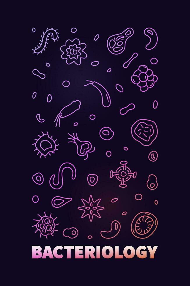 Bacteriology vector Microbiology Science concept linear colored vertical banner