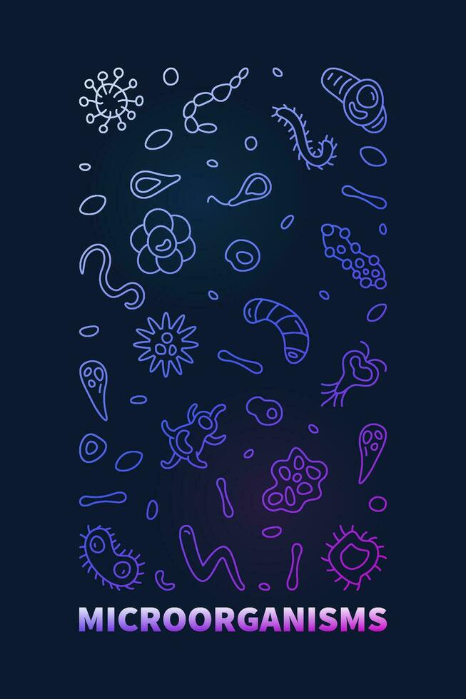 microorganismos vector micro organismos concepto lineal de colores vertical bandera. microorganismo ilustración en línea estilo