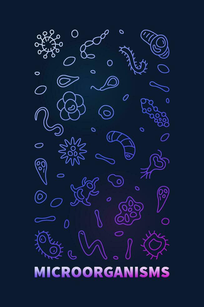 Microorganisms vector Micro Organisms concept linear colored vertical banner. Microorganism illustration in line style