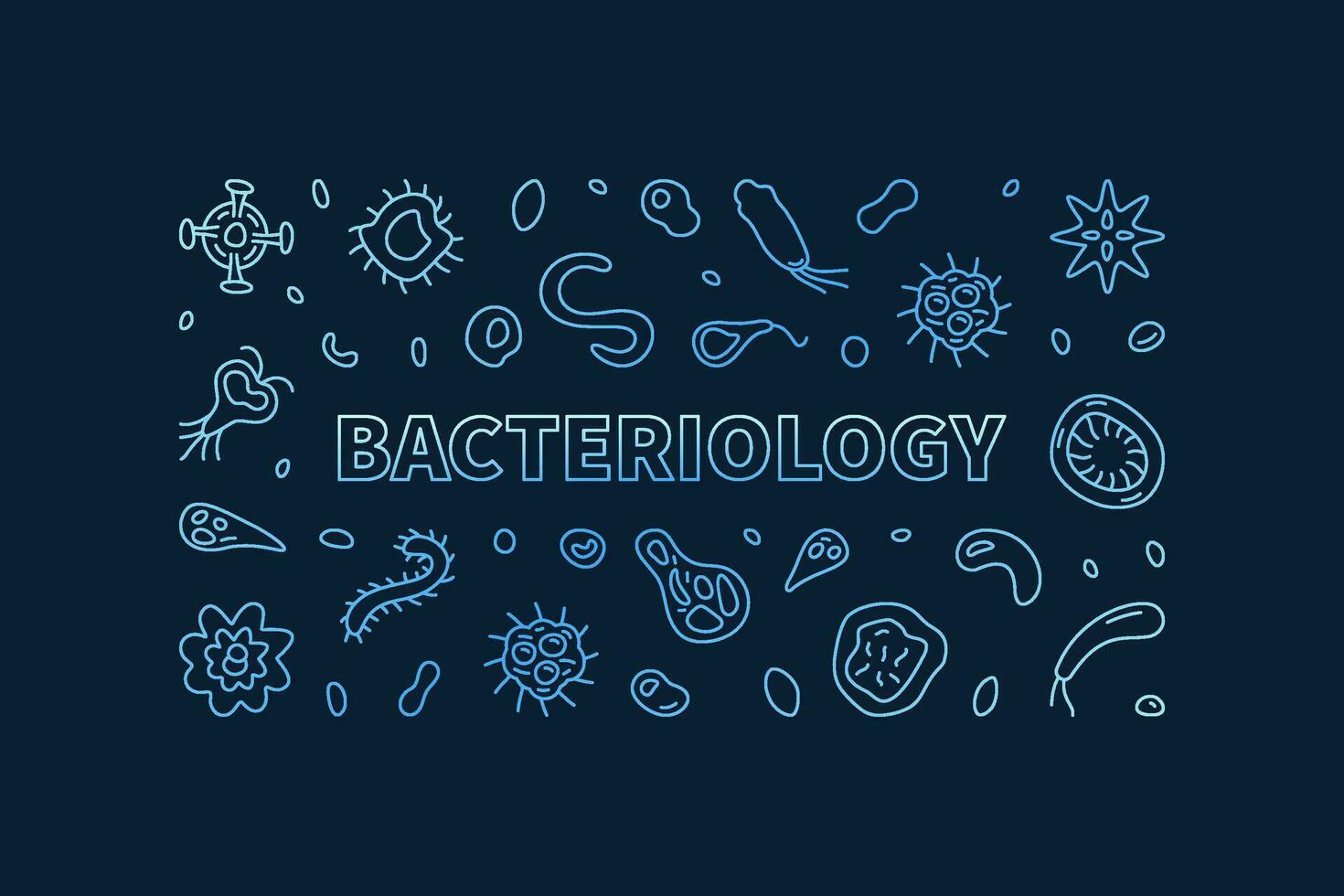 bacteriología vector educación concepto horizontal azul contorno bandera o ilustración