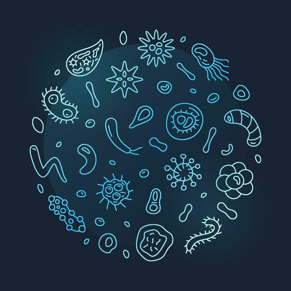 bacterias concepto Ciencias redondo azul bandera con bacilos contorno símbolos - vector ilustración