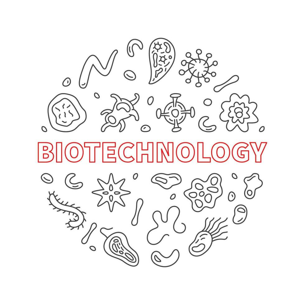 biotecnología Ciencias concepto contorno vector redondo bandera