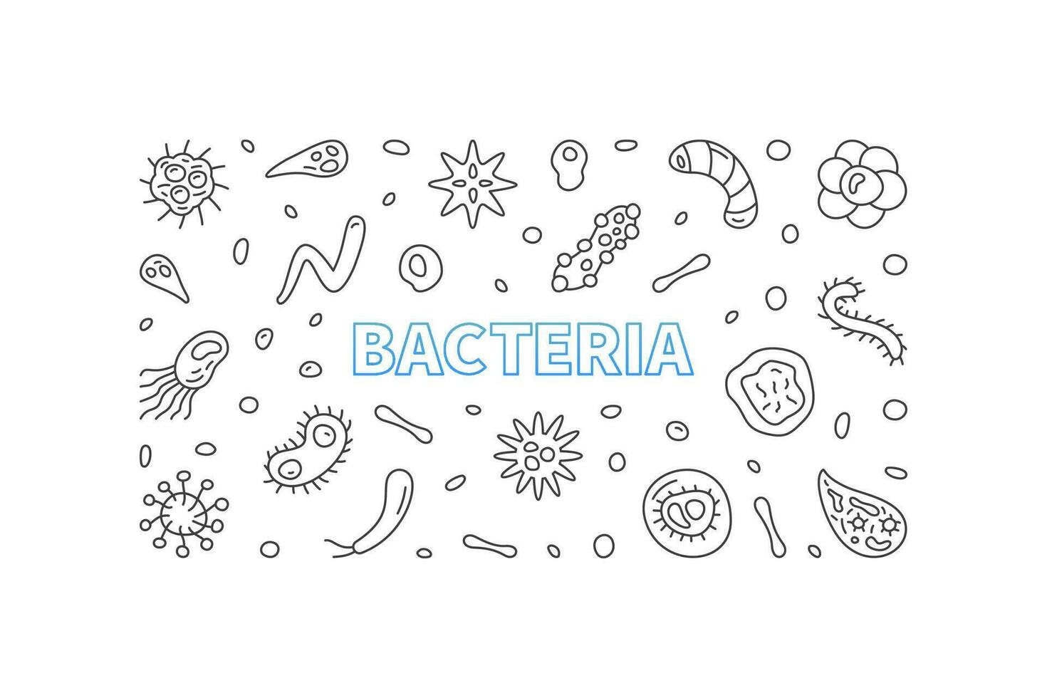 Bacteria concept outline vector horizontal minimal banner with microbes signs
