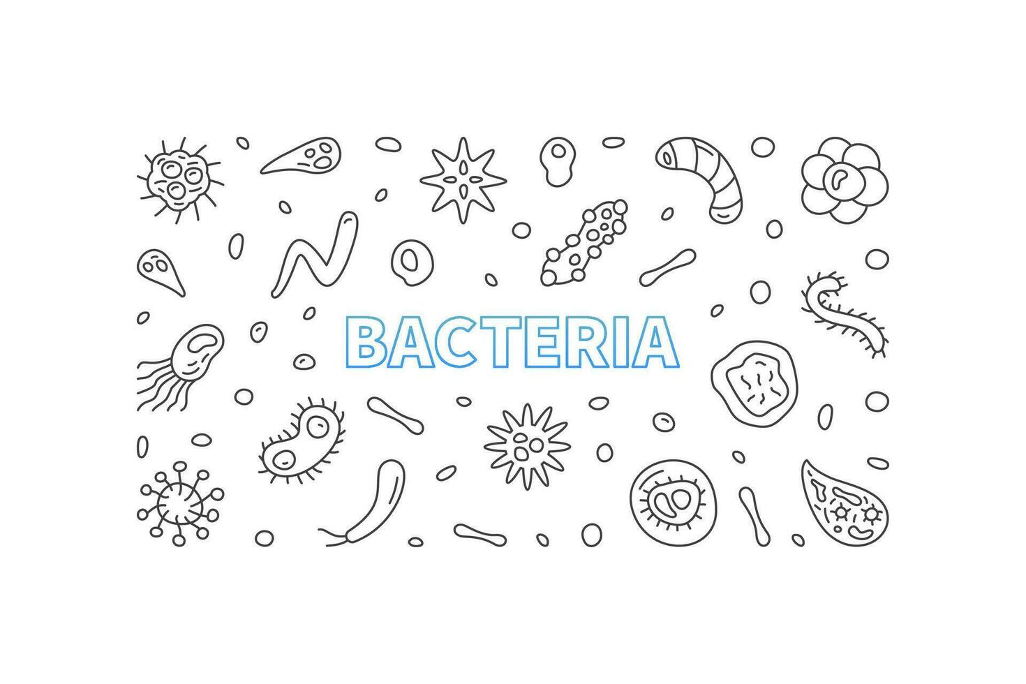 bacterias concepto contorno vector horizontal mínimo bandera con microbios señales