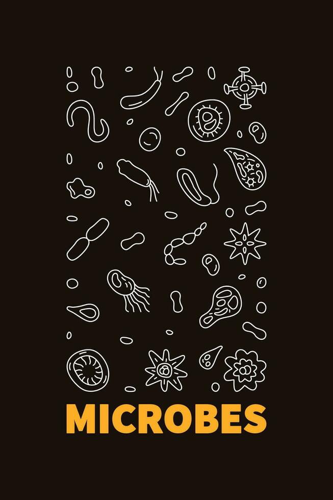 microbios vector micro biología concepto contorno oscuro vertical bandera con microbio línea símbolos