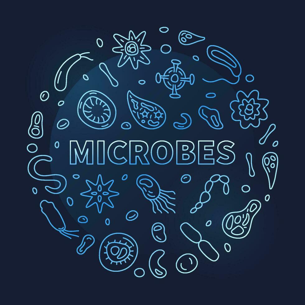 microbios vector Ciencias concepto contorno azul redondo bandera con bacterias línea símbolos