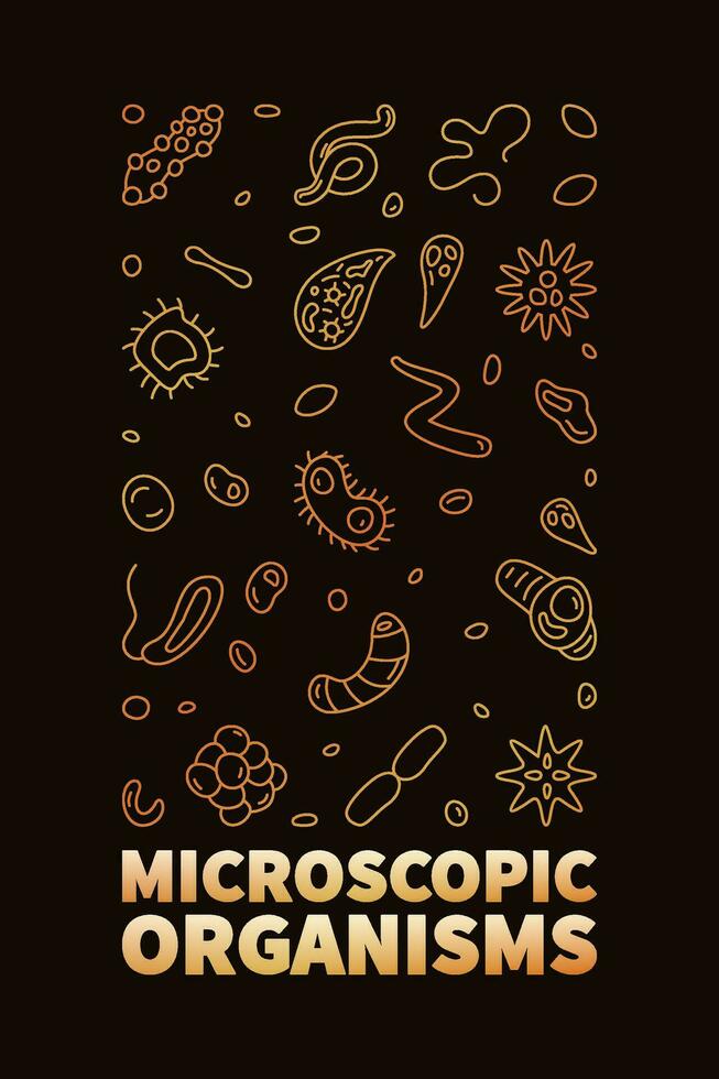 Microscopic Organisms vector Microbiology outline vertical banner - Microorganisms illustration
