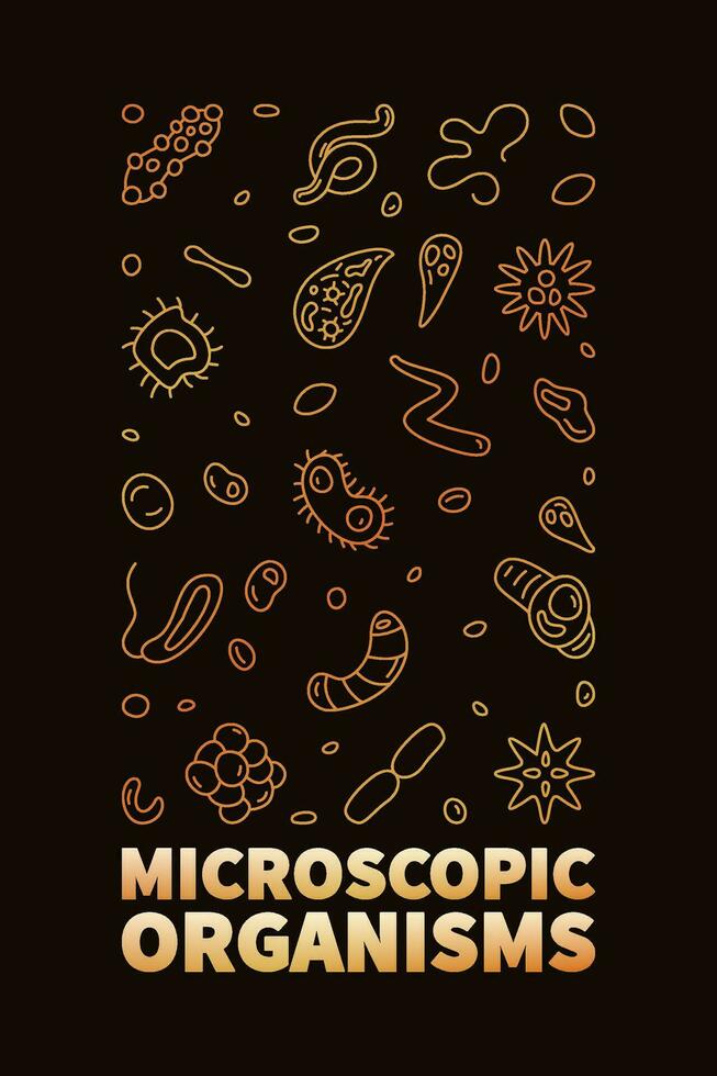 Microscopic Organisms vector Microbiology outline vertical banner - Microorganisms illustration