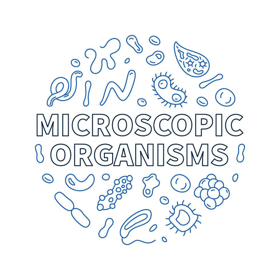 Microscopic Organisms vector Bacteriology outline round banner - Microorganism illustration