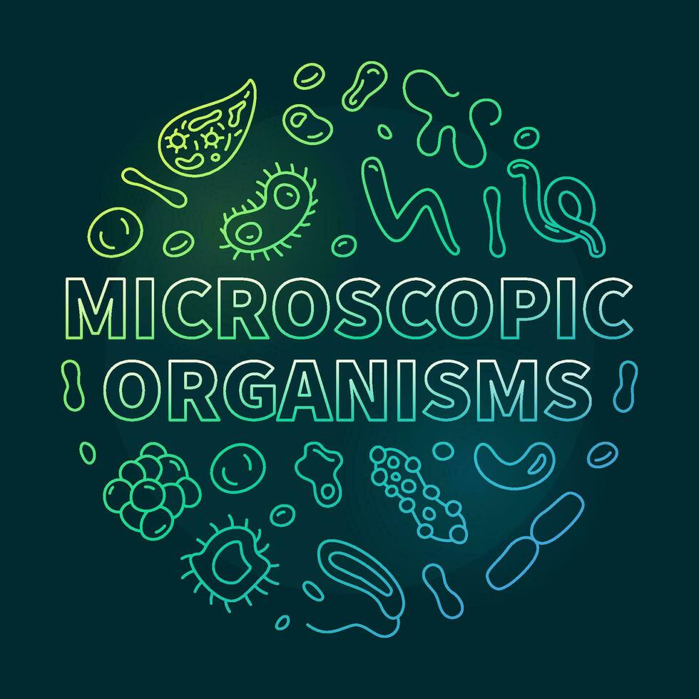 Microscopic Organisms vector Bacteriology concept thin line green round banner - Microorganisms illustration