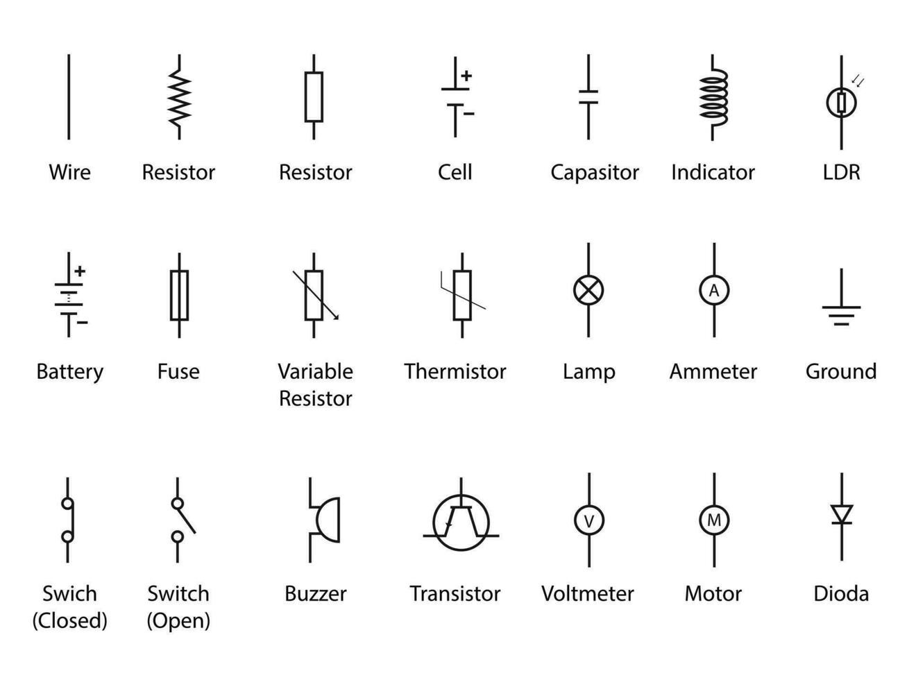 Set of electronic circuit symbols. Schematic circuit diagrams vector illustration